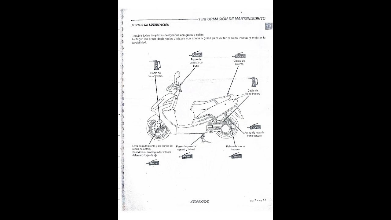Italika ds 150 manual de reparacion 】 - El mundo del motor