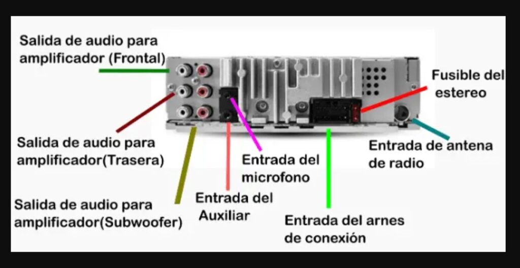 Diagrama como conectar los cables del estereo al auto 】 - El mundo del