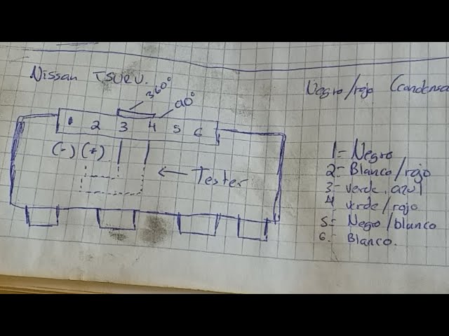 Diagrama de distribuidor de tsuru 3 】 - El mundo del motor