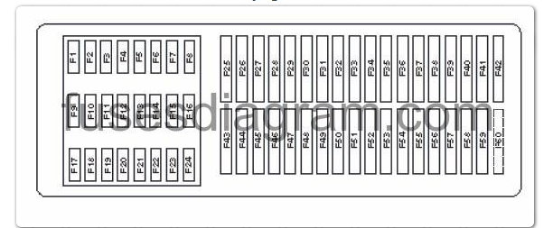 Diagrama de fusibles jetta clasico 2013 】 - El mundo del motor